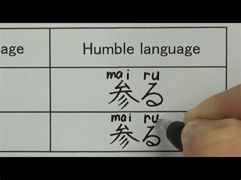 知っている 謙譲語、それは日本語の美しさを象徴する一つの形